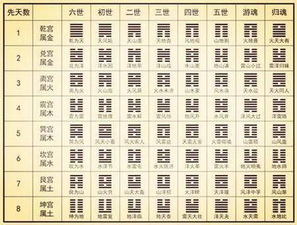 八字水火既济义象(八字中水火相济指的是什么)